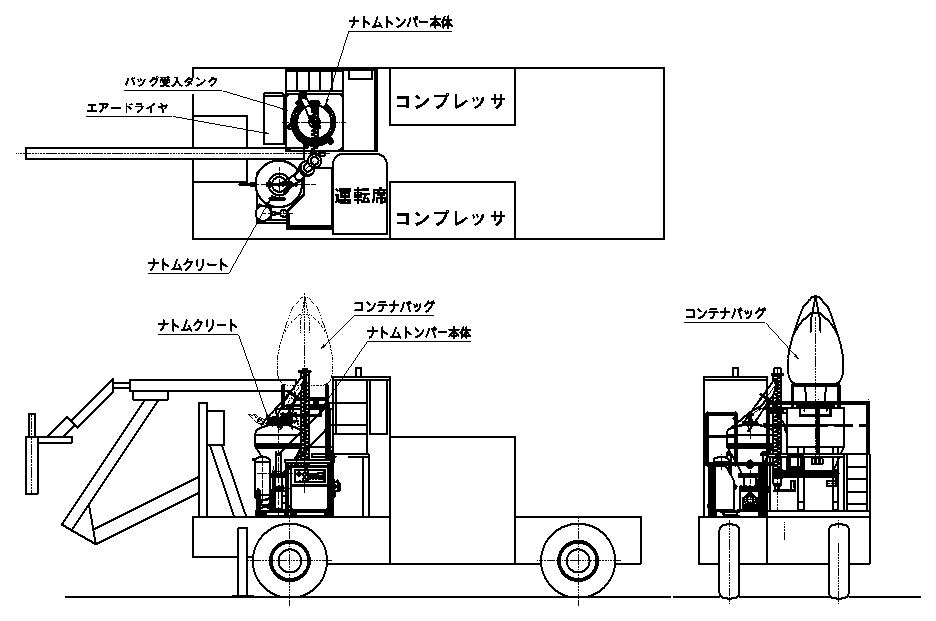 ロボット架装